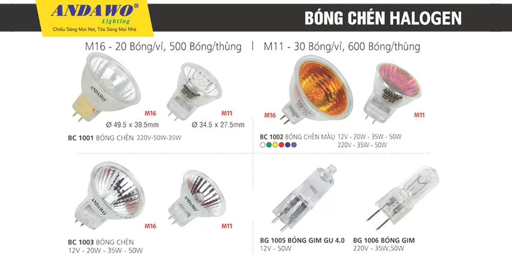 Bóng Chén Halogen